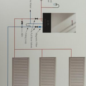 BIASI Pro-Electric 12Kw Combi Boiler Range