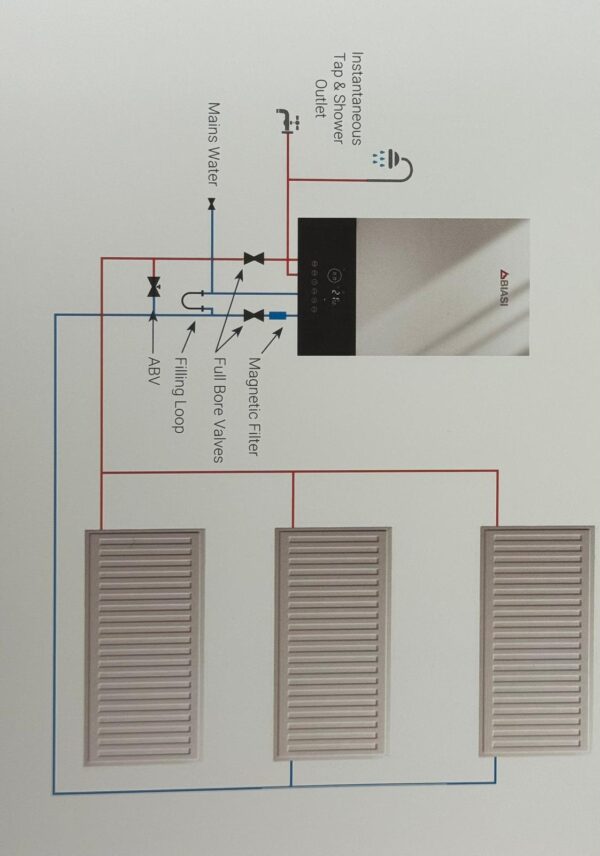 BIASI Pro-Electric 12Kw Combi Boiler Range